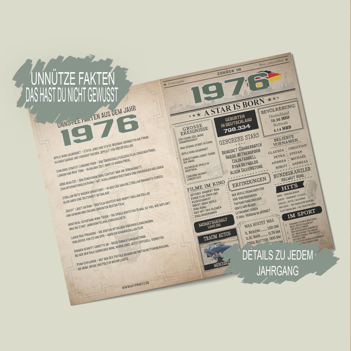 Geburtstagskarte 50. Geburtstag: Zeitung 1976 (Mann & Frau)