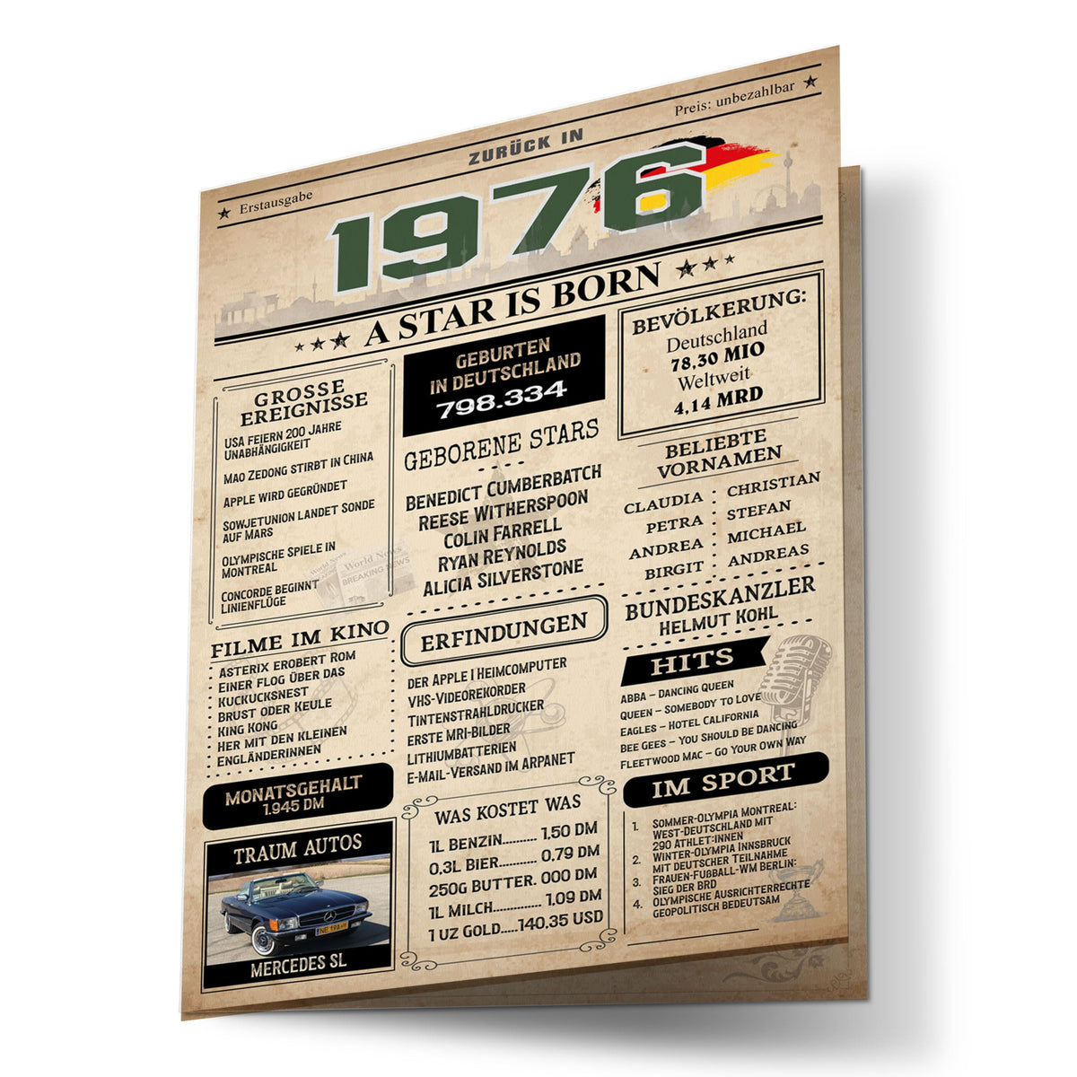 Retro Geburtstagskarte zum 50. Geburtstag Jahrgang 1976 im Zeitungsstil