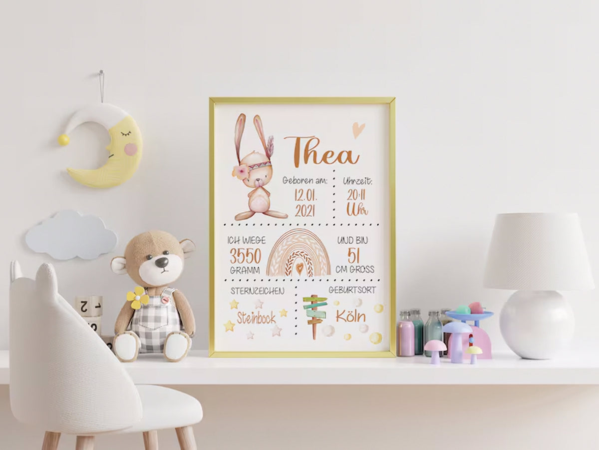 Geburtstafel BOHO