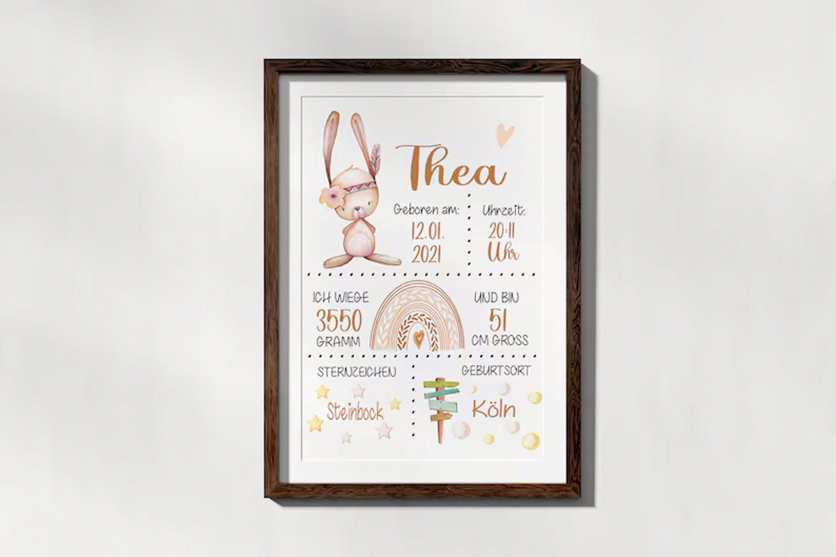 Geburtstafel BOHO
